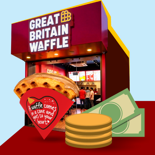 Belgium Waffle Franchise in India