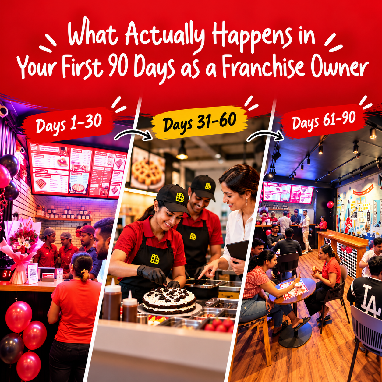 What Actually Happens in Your First 90 Days as a Franchise Owner